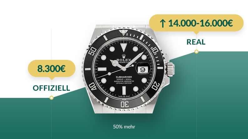 Was Kostet Eine Rolex Die Rolex Preise Offiziell Und Real Watch De Magazin